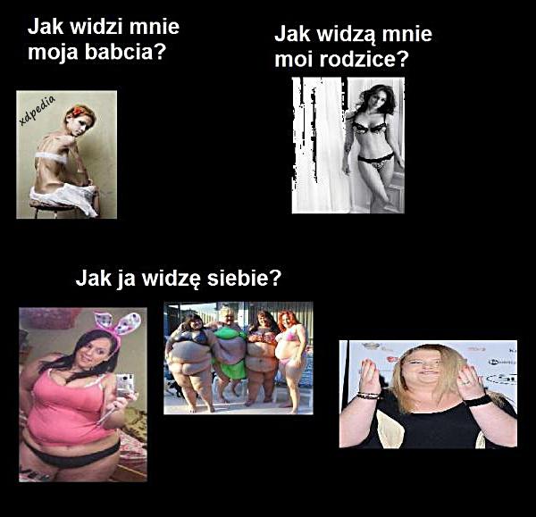 Jak widzi mnie moja babcia? Jak widzą mnie moi rodzice? Jak