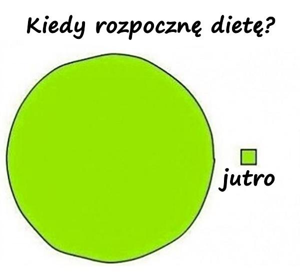 Kiedy rozpocznę dietę? Jutro