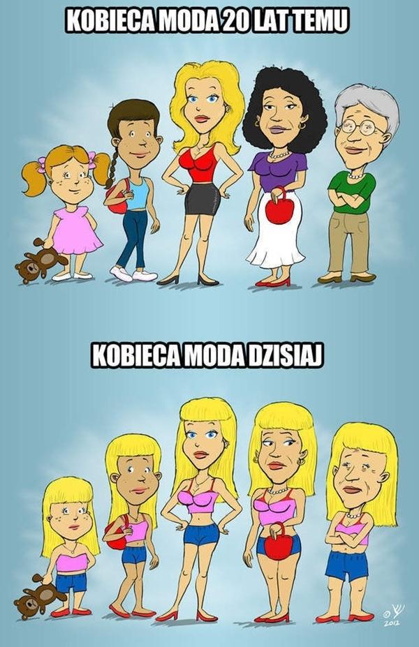 Kobieca moda kiedyś i dziś