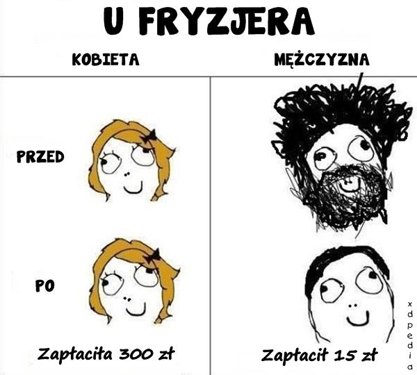 Kobieta vs. mężczyzna - u fryzjera