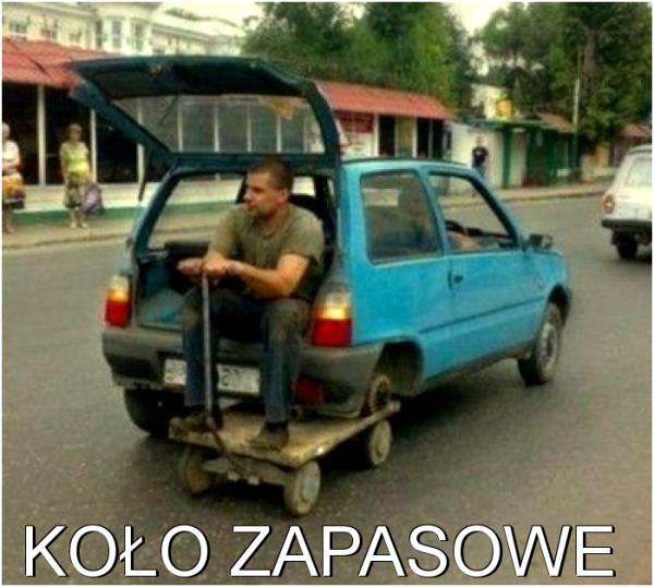 Koło zapasowe