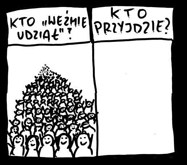 Kto "weźmie udział" vs kto przyjdzie