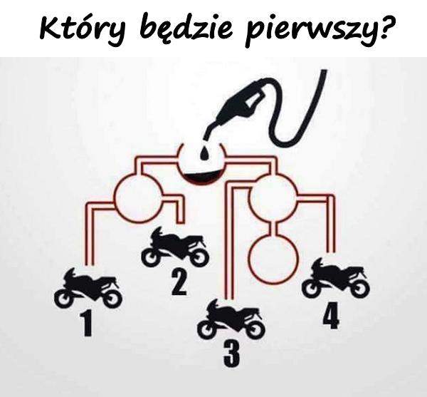 Który będzie pierwszy