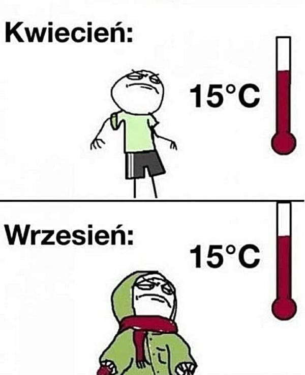 Kwiecień vs, wrzesień