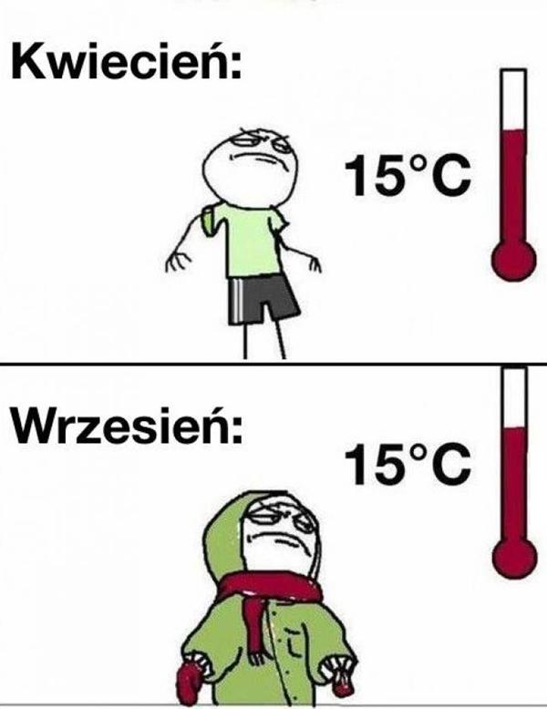 Kwiecień vs. wrzesień