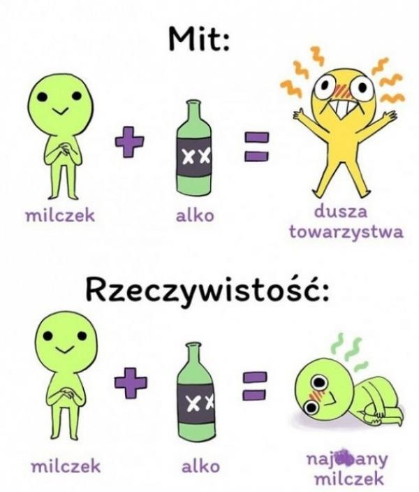 Milczek - mit i rzeczywistość