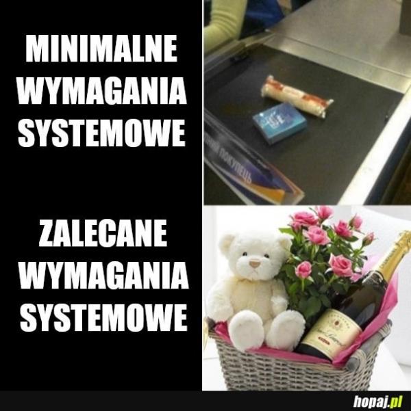 Minimalne i zalecane wymagania systemowe