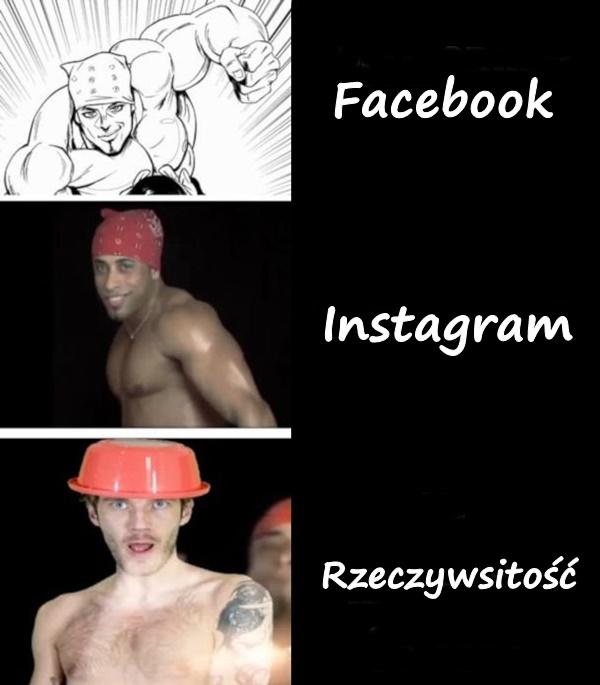 Mężczyzna - Facebook, Instagram, Rzeczywistość