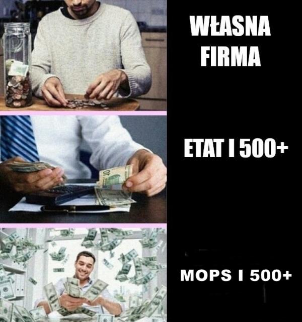 Na czym najwięcej zarobisz