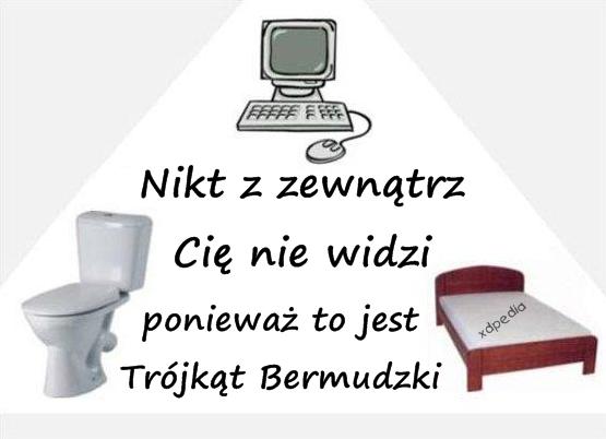 Nikt z zewnątrz Cię nie widzi, ponieważ to jest Trójkąt