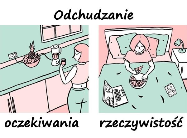 Odchudzanie - oczekiwania vs. rzeczywistość