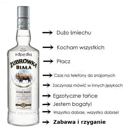 Pice, wódka, piwo, drinki - kolejne etapy: - Dużo śmiechu