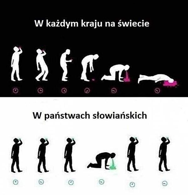 Picie w państwach słowiańskich