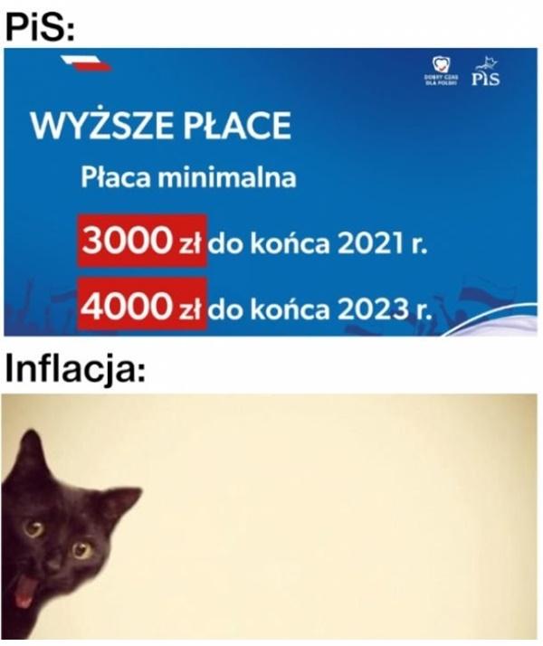 PIS vs. inflacja