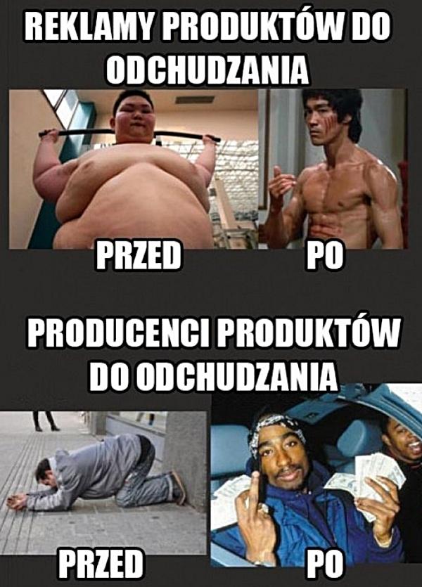 Producenci produktów do odchudzania