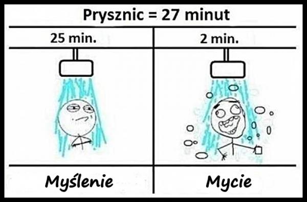 Prysznic - myślenie i mycie