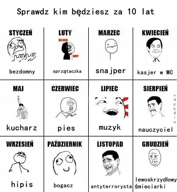 Sprawdź kim będziesz za 10 lat: styczeń - bezdomny, luty