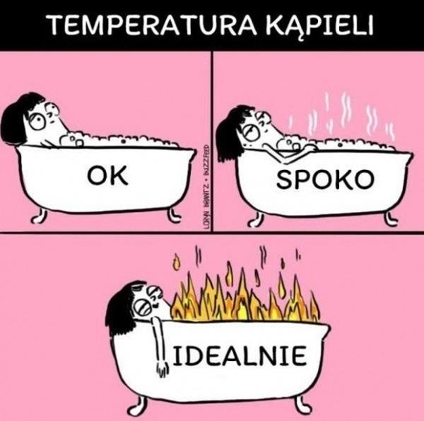 Temperatura do kąpieli