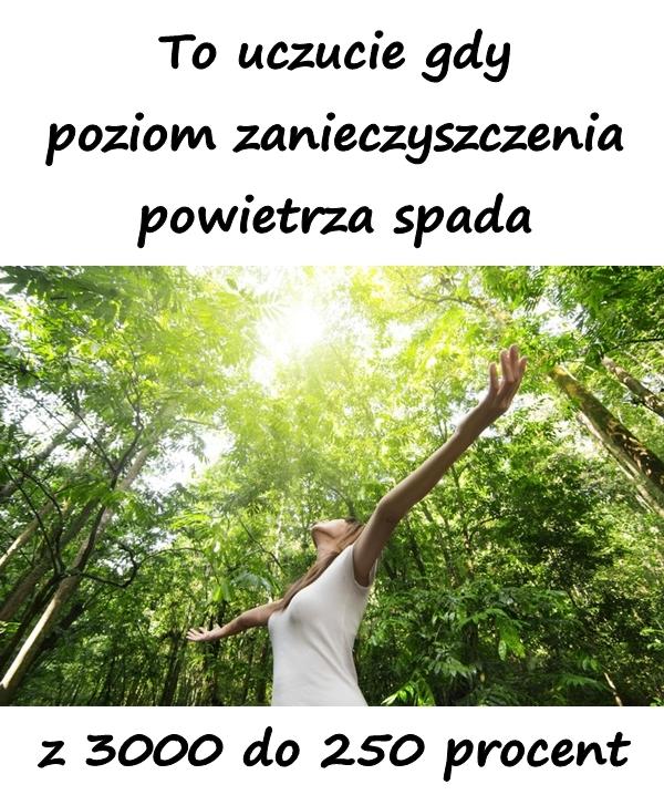 To uczucie gdy poziom zanieczyszczenia powietrza spada z