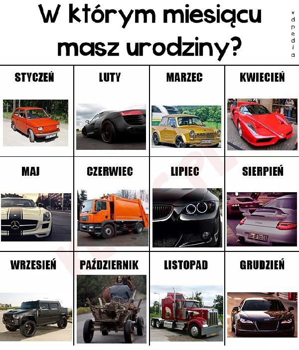 W którym miesiącu masz urodziny