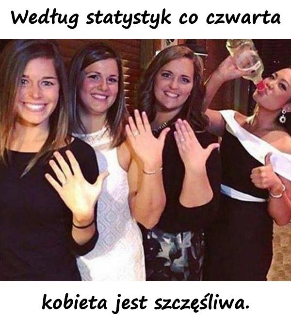 Według statystyk co czwarta kobieta jest szczęśliwa