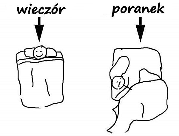 Wieczór vs. poranek