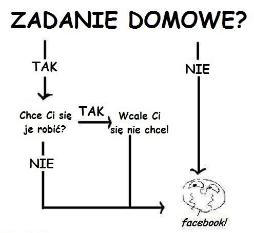 Zadanie domowe? Chce Ci się je robić? Wcale Ci się nie