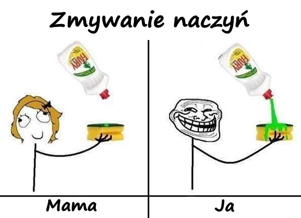 Zmywanie naczyń