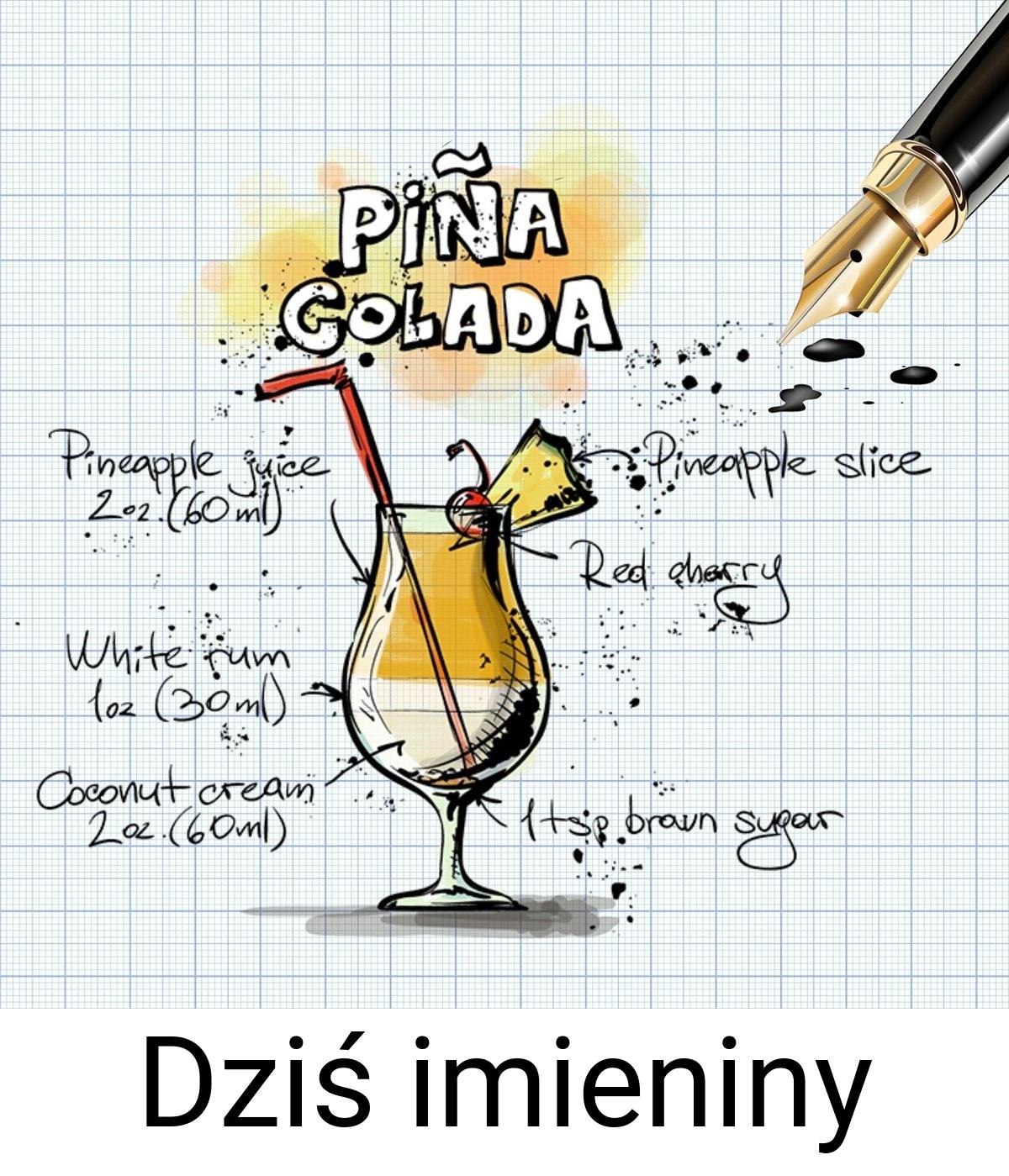 Dziś imieniny