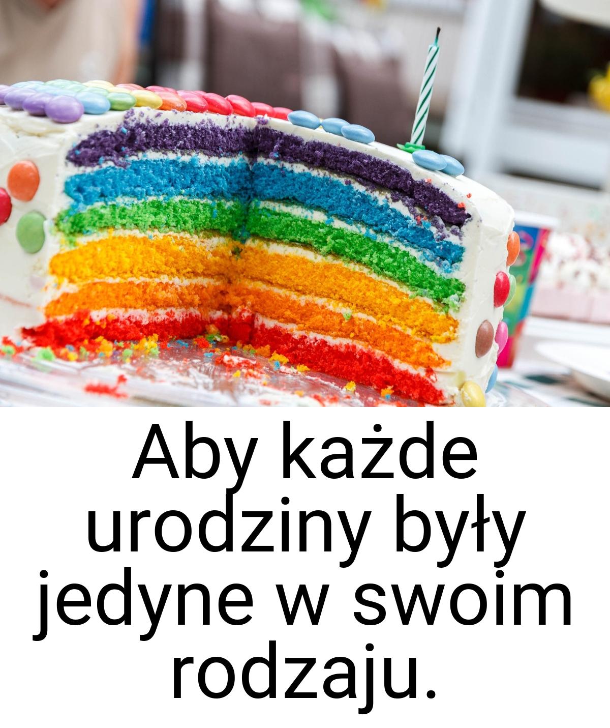 Aby każde urodziny były jedyne w swoim rodzaju