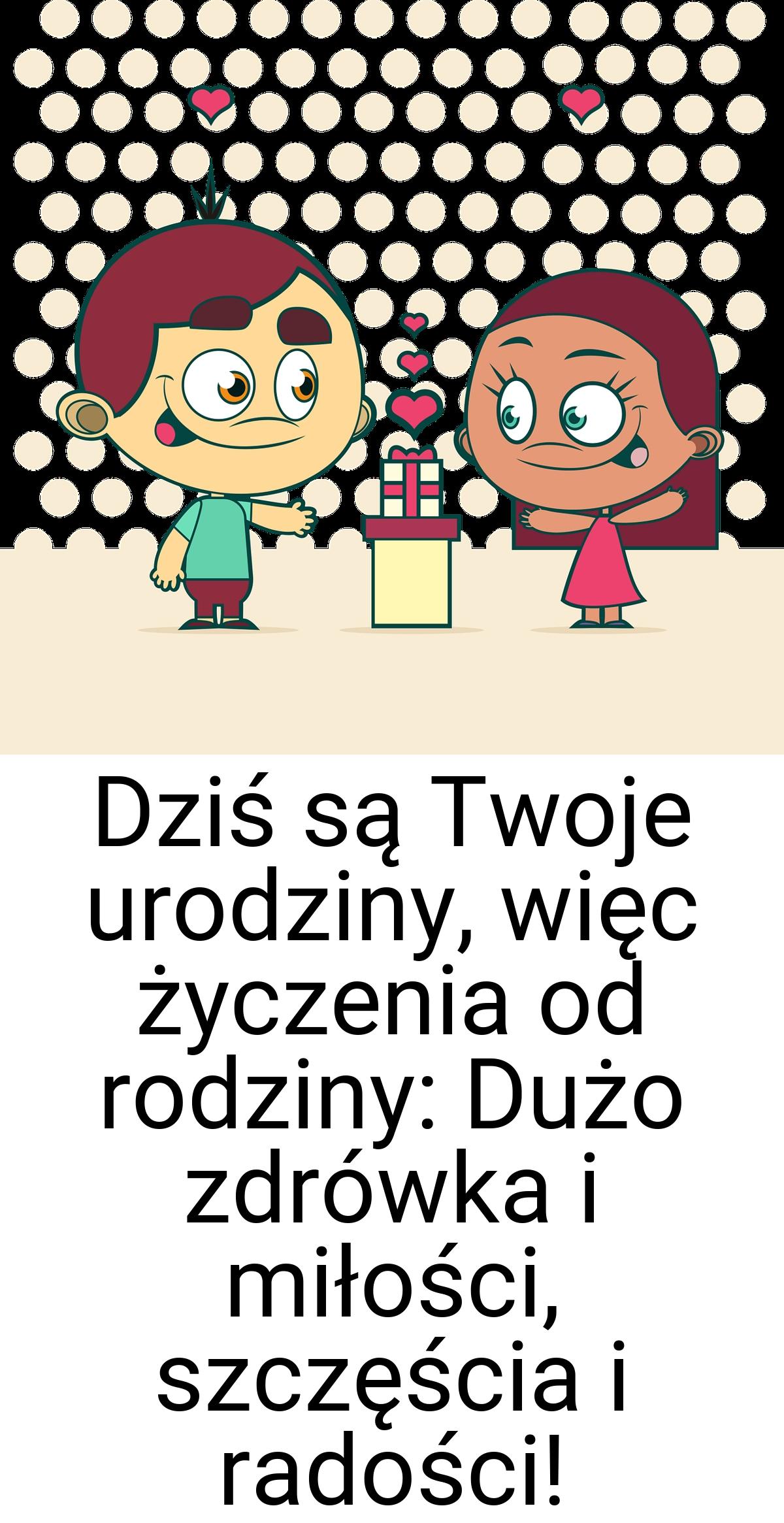 Dziś są Twoje urodziny, więc życzenia od rodziny: Dużo