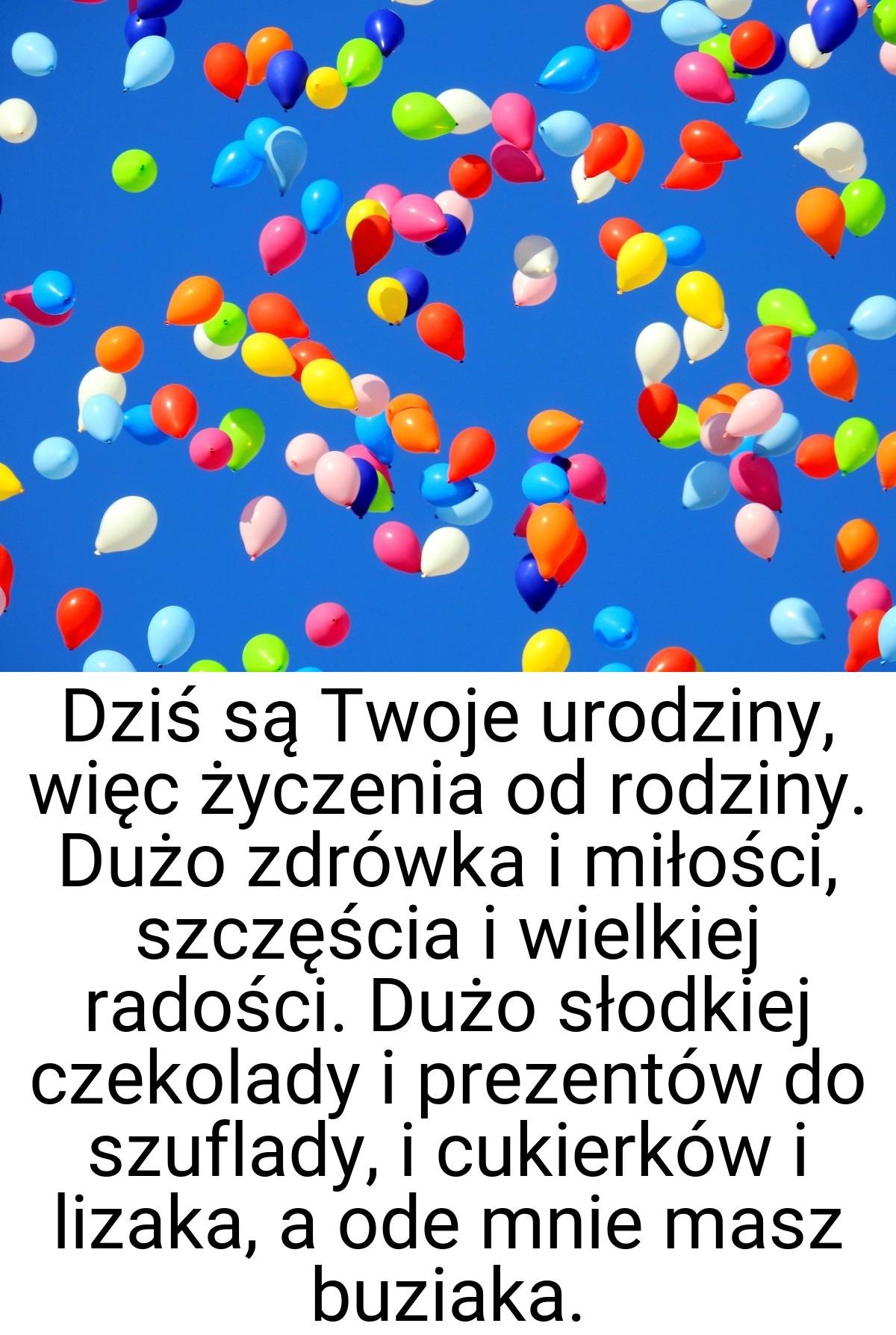 Dziś są Twoje urodziny, więc życzenia od rodziny. Dużo