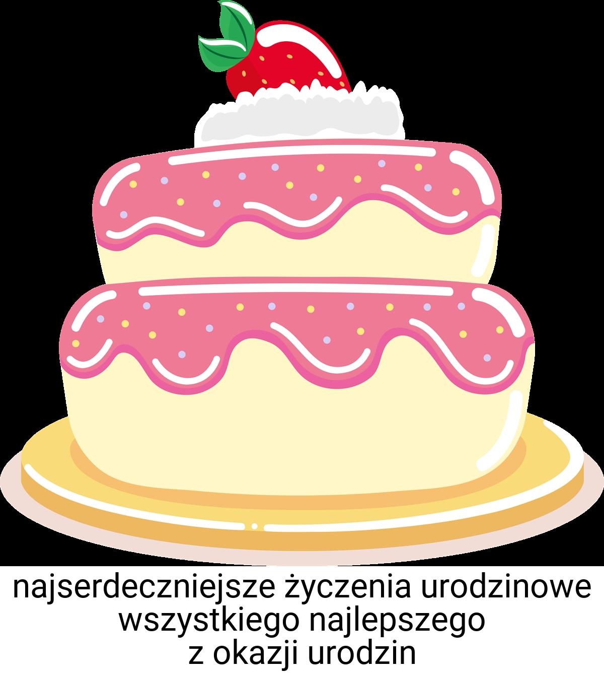 Najserdeczniejsze życzenia urodzinowe wszystkiego