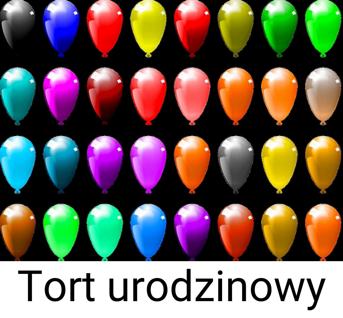 Tort urodzinowy