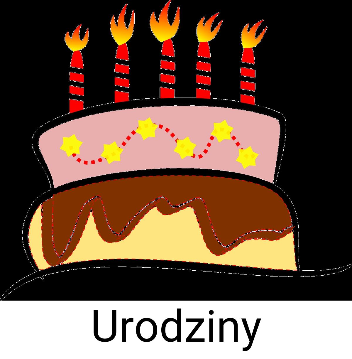 Urodziny