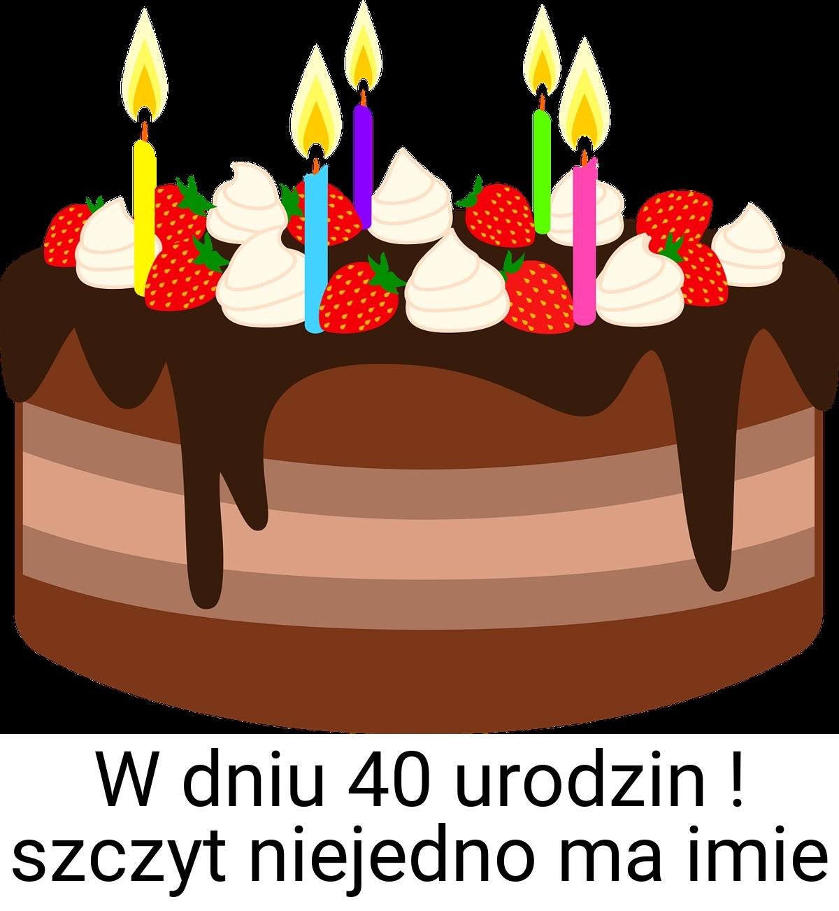 W dniu 40 urodzin ! szczyt niejedno ma imie