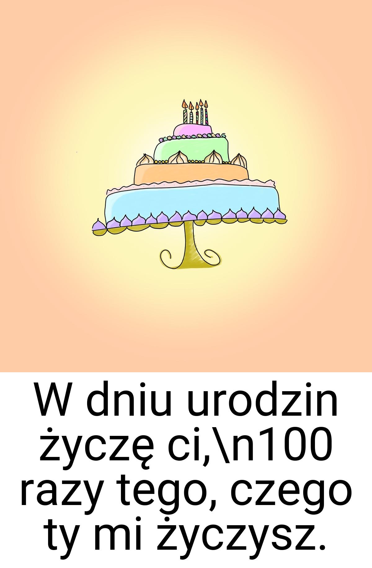 W dniu urodzin życzę ci,\n100 razy tego, czego ty mi