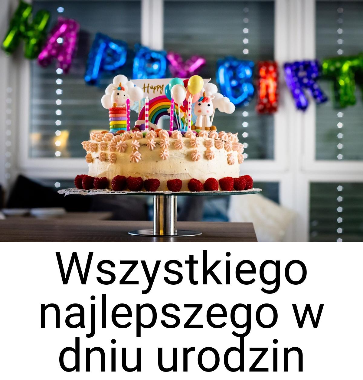 Wszystkiego najlepszego w dniu urodzin