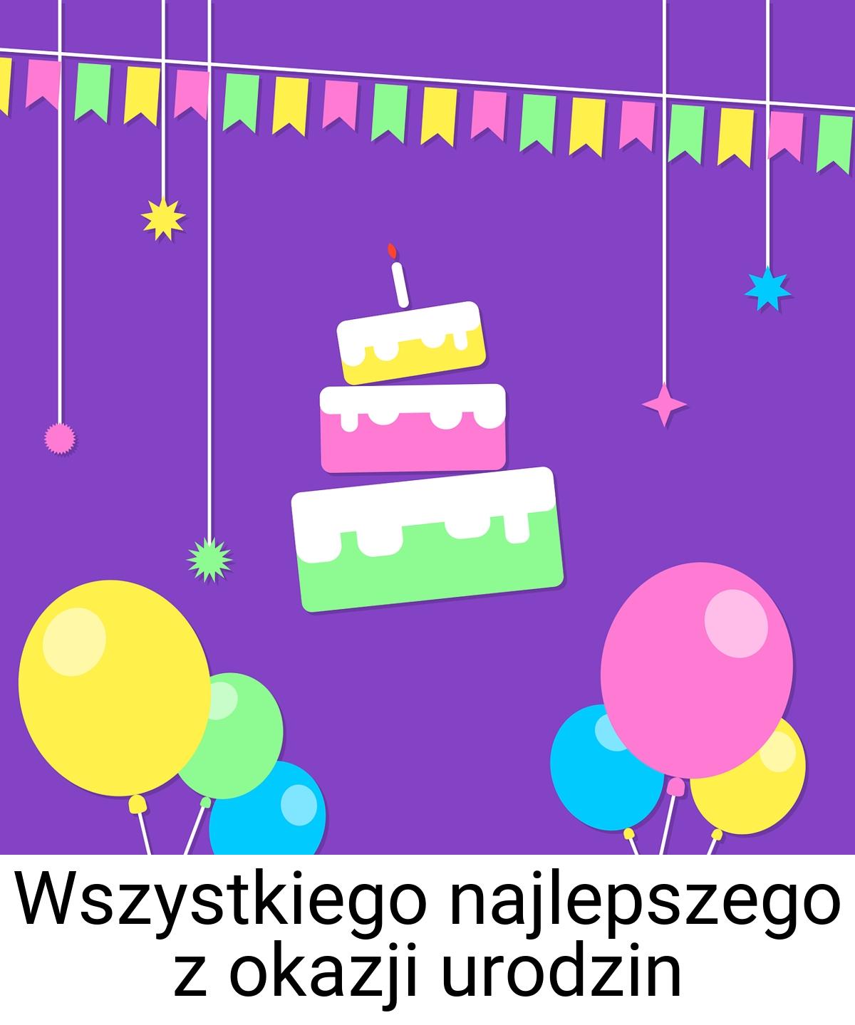 Wszystkiego najlepszego z okazji urodzin