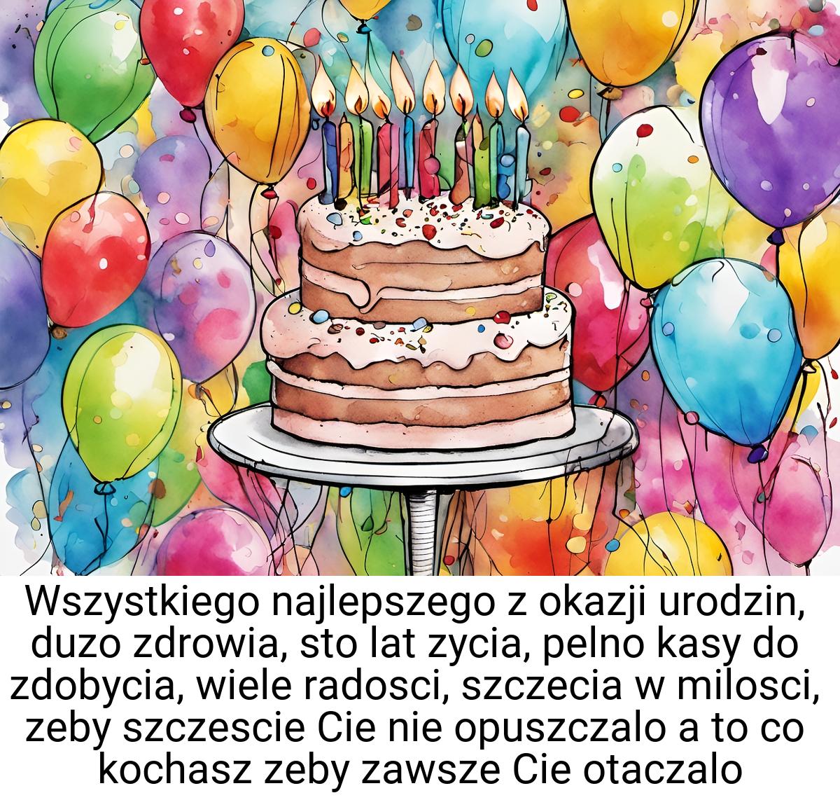 Wszystkiego najlepszego z okazji urodzin, duzo zdrowia, sto