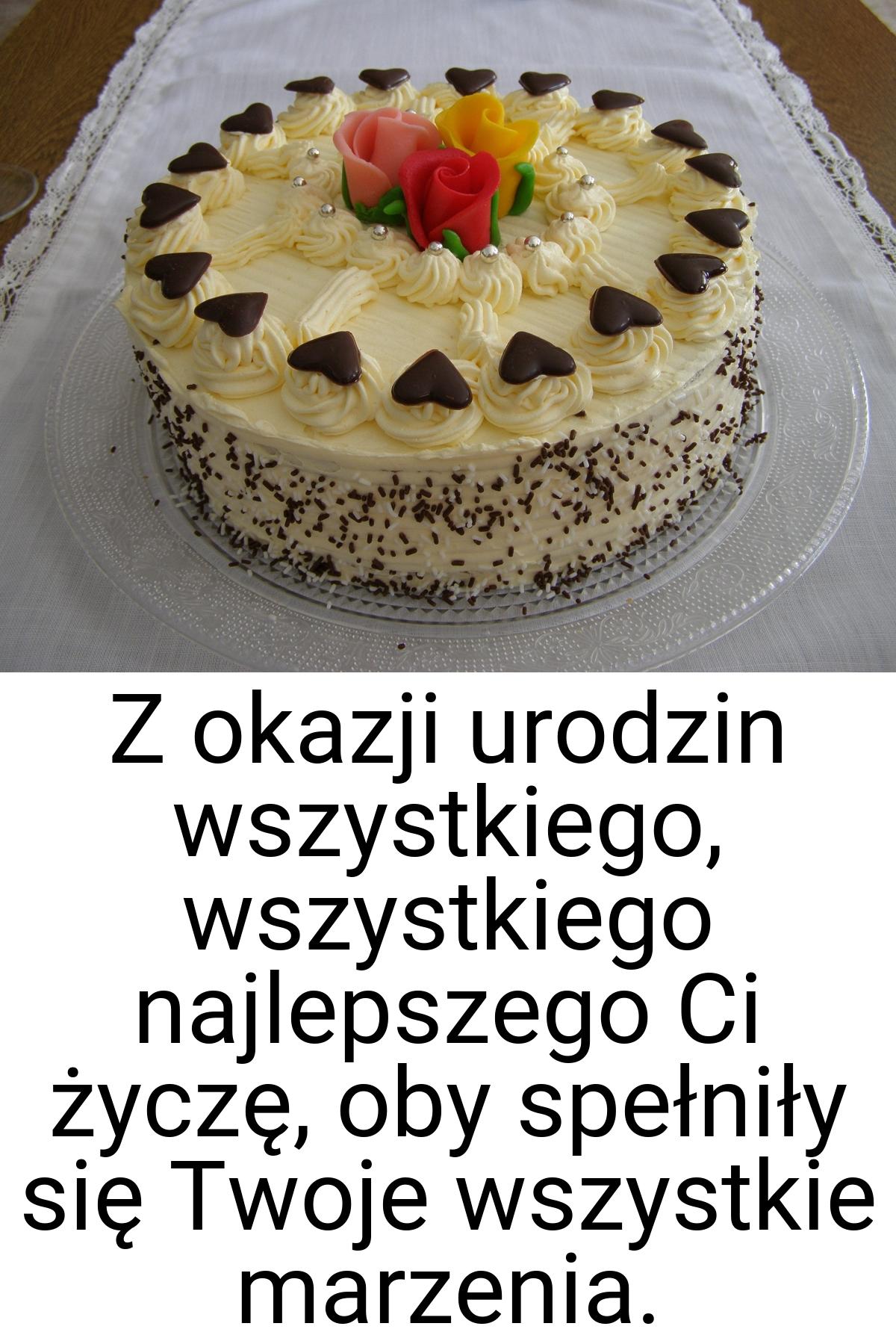 Z okazji urodzin wszystkiego, wszystkiego najlepszego Ci