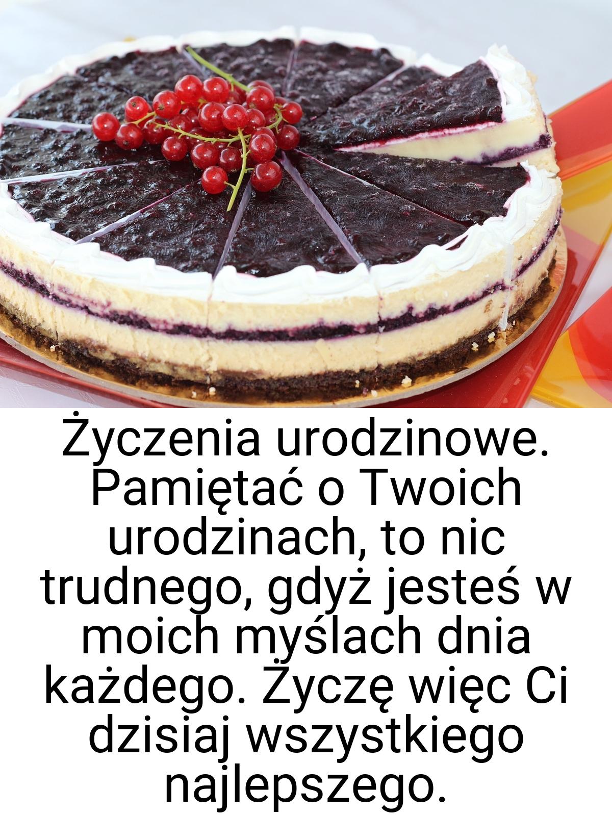 Życzenia urodzinowe. Pamiętać o Twoich urodzinach, to nic