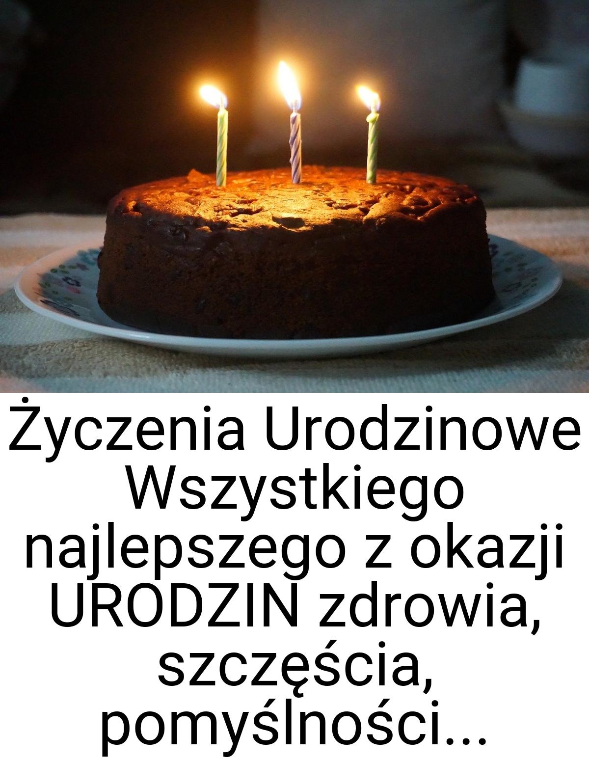 Życzenia Urodzinowe Wszystkiego najlepszego z okazji