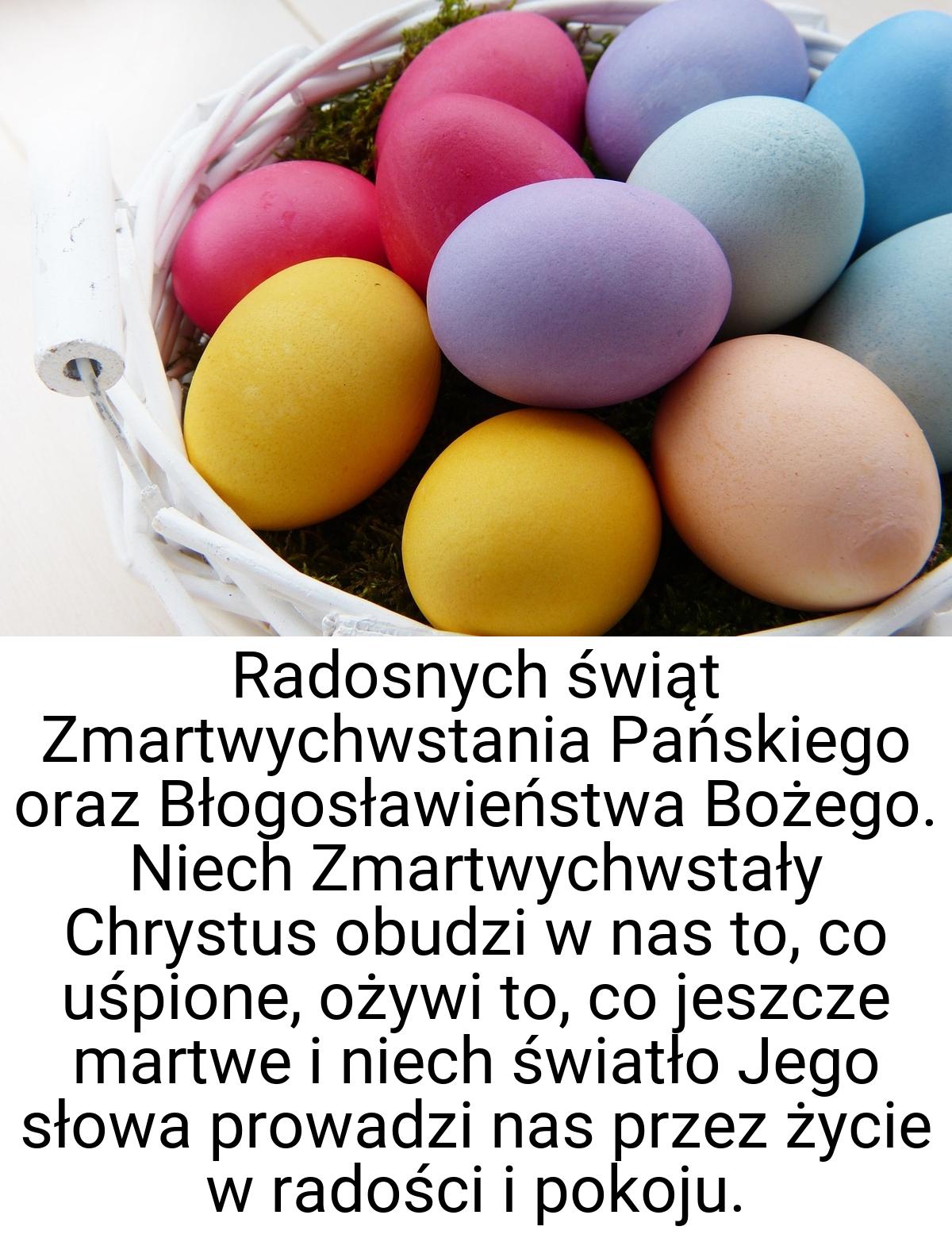 Radosnych świąt Zmartwychwstania Pańskiego oraz